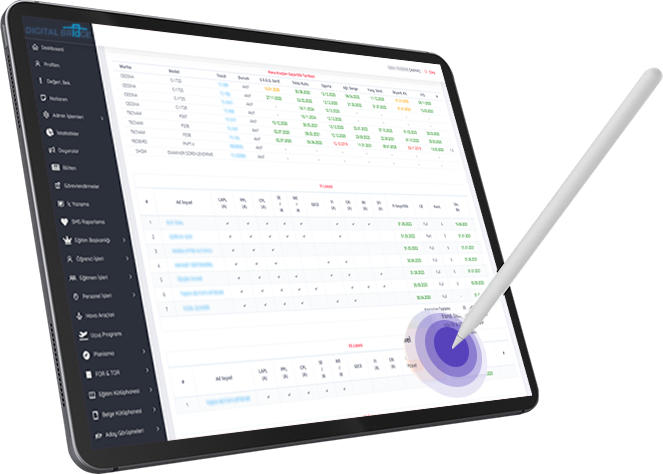 Digital Bridge - Yazılım ve Donanım Üretimi