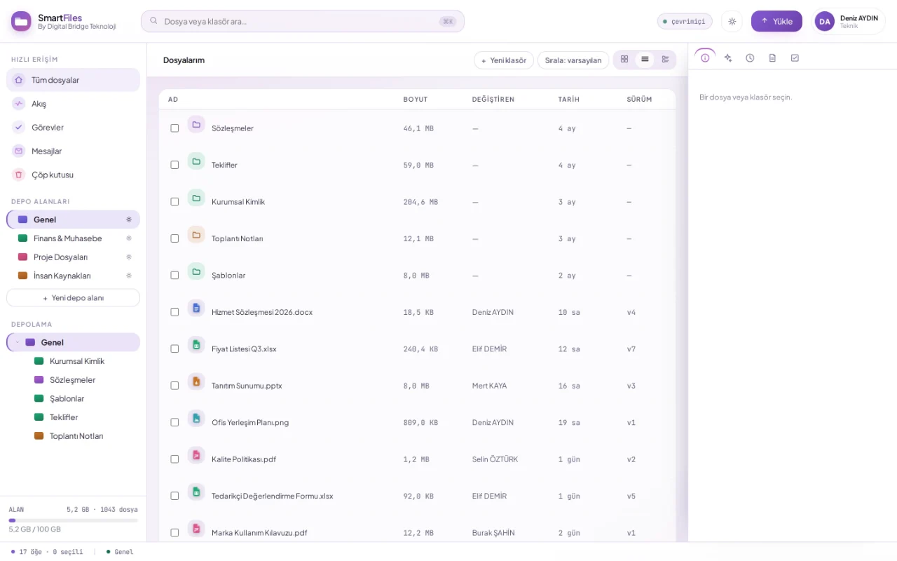 SmartFiles file list: department workspaces, version numbers and who changed each file