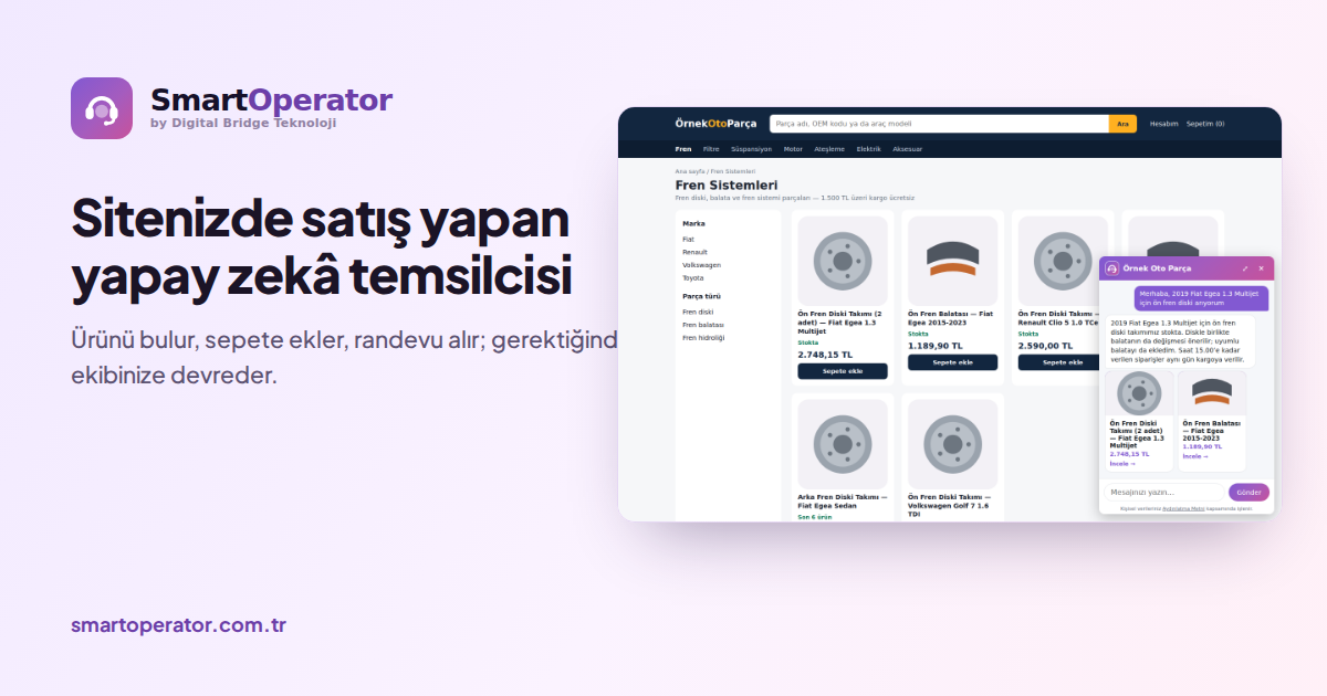 SmartOperator AI customer agent: on a sample spare-parts site it shows brake parts that fit the visitor's car as priced product cards